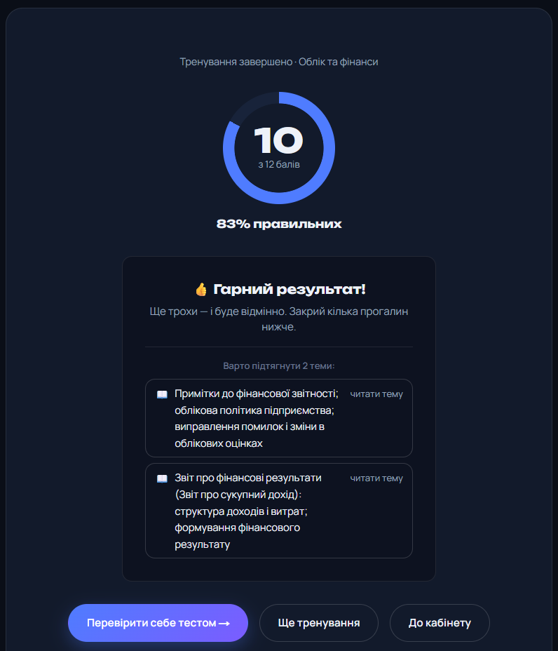 Підсумок тренування у кабінеті «Вступ PRO»